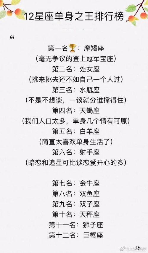 星座爆料王排行榜最新,揭秘十二星座最新运势与秘密  第1张