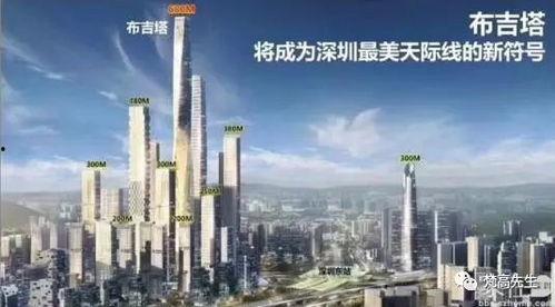 深圳布吉最新爆料,揭秘社区新动态与民生焦点 第1张 深圳布吉最新爆料,揭秘社区新动态与民生焦点 第1张